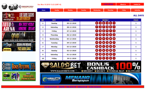 Blog Togel Online Bandar Togel Agen Togel